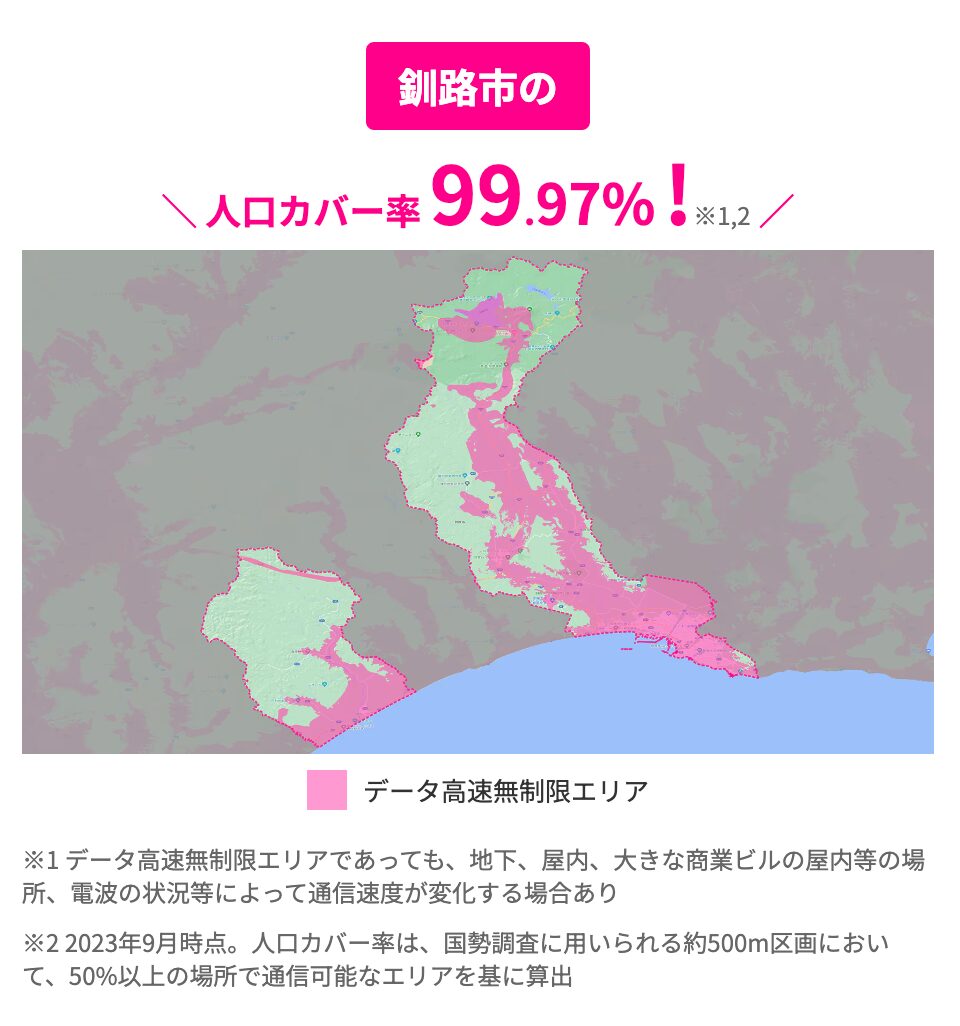 釧路市の楽天モバイルの人口カバー率99.97%！